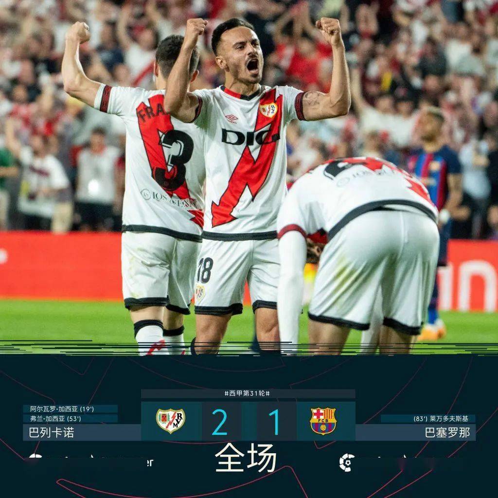 沙巴体育赛事资讯-关于维戈塞尔塔大胜韦斯卡，保持领先优势的信息